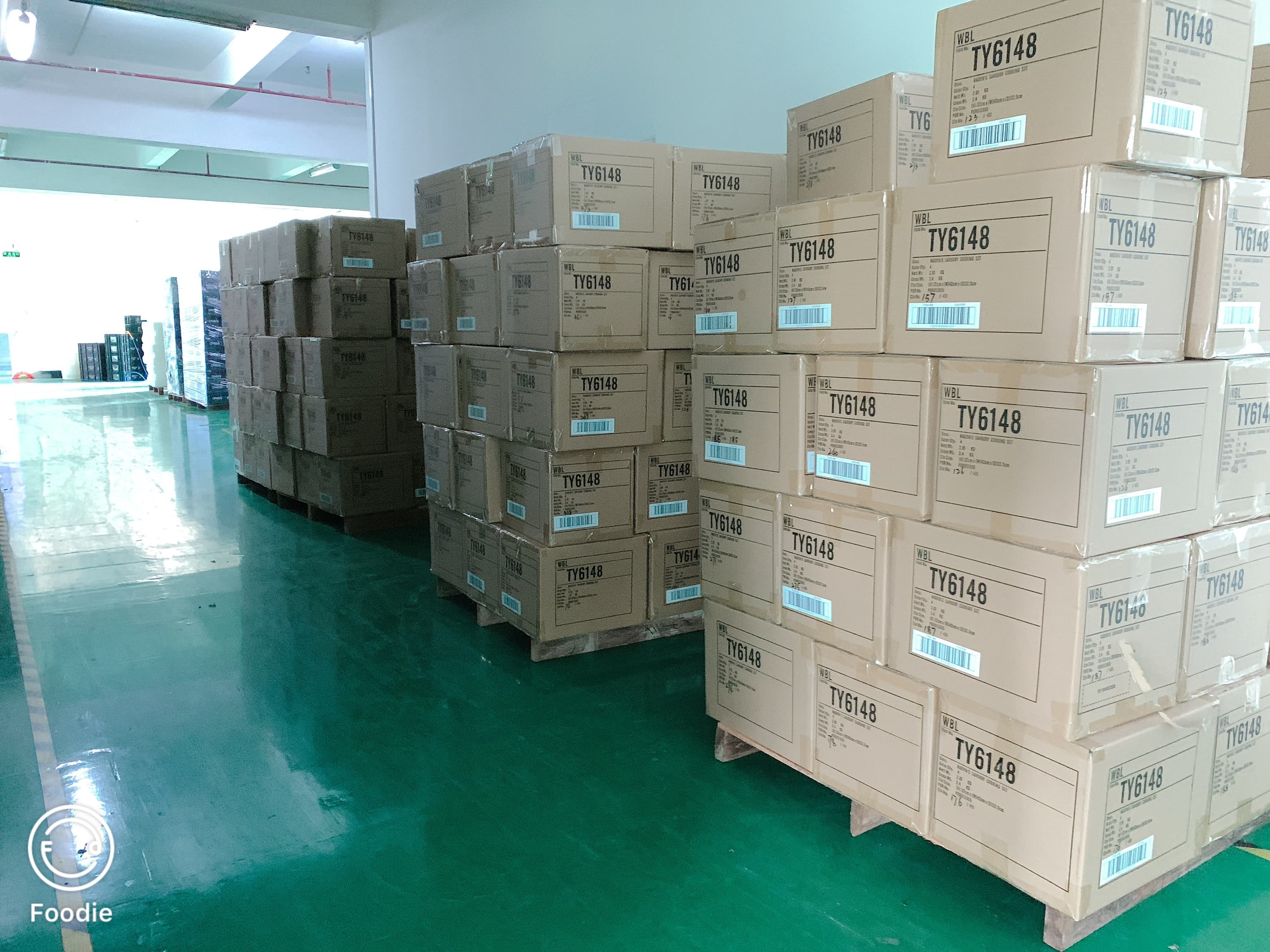 SKU Management