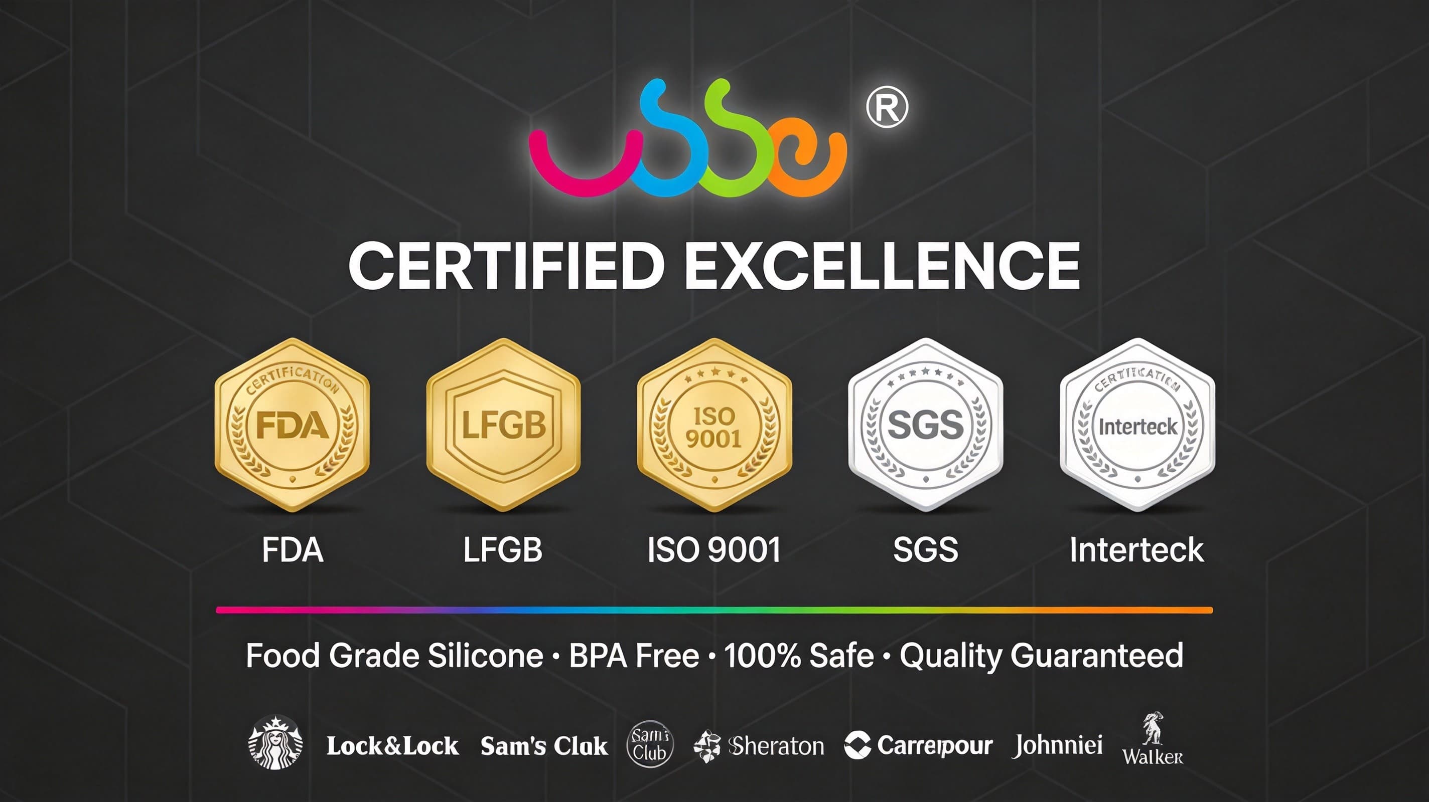 Certified Excellence